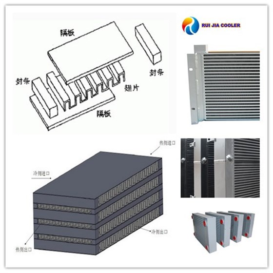 液壓風(fēng)冷卻器芯體結(jié)構(gòu) 液壓風(fēng)冷卻器芯體結(jié)構(gòu)