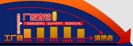 距離遠(yuǎn)就是痛！<font color='red'>睿佳冷卻器</font>廠家十分贊同